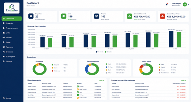 Best Rental Management Software for Landlords and Agents